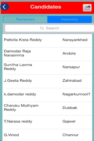 India Elections screenshot 4