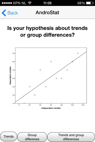 Statistical Support Wageningen University screenshot 2