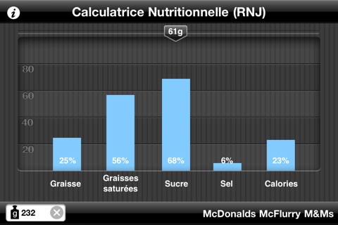 Fast Food Calories Counter & Restaurant Nutrition Menu Finder, Weight Calculator & MealS Tracking Journal screenshot 4
