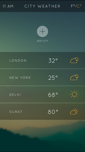 Local City Weather Report - Daily Weather Forecast Updates I(圖1)-速報App