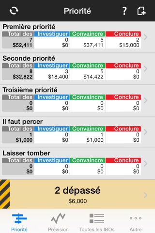 ASPEC Sales Tracking and CRM screenshot 2