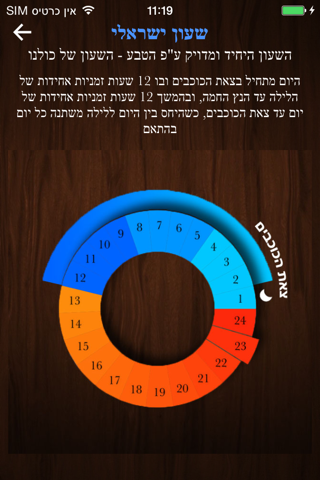 שעון ישראלי screenshot 2