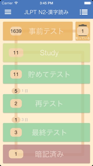 JLPT Kanji Reading - Practice and Quiz(圖1)-速報App