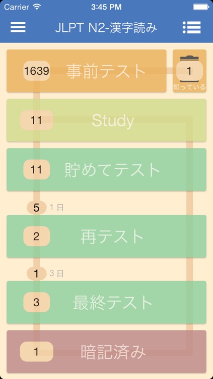 JLPT Kanji Reading - Practice and Quiz