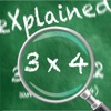 Multiplication Explained - Master the Times Tables with Understanding