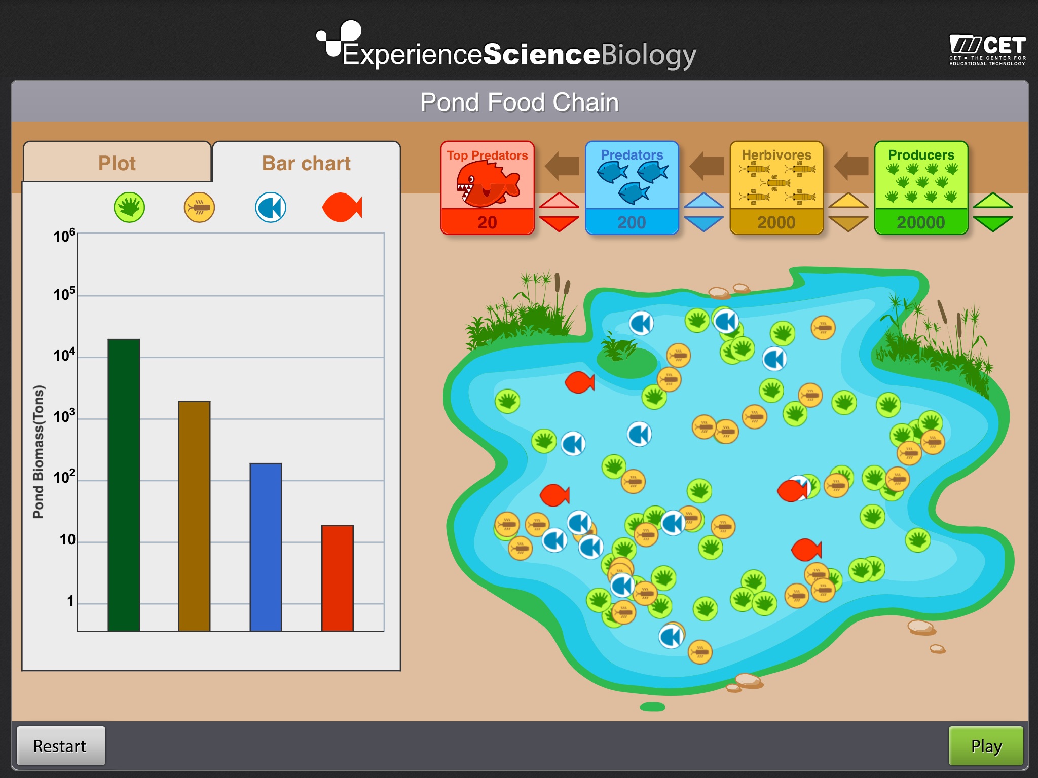 Experience Biology screenshot 2