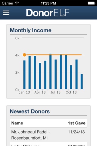 DonorElf screenshot 2