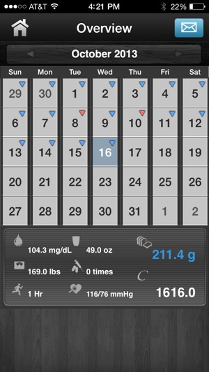 Diabetes App Lite - blood sugar control,