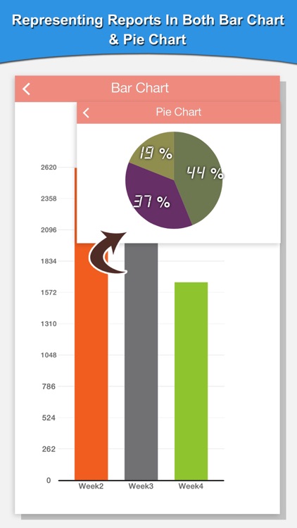 Carbs And Calorie Counter