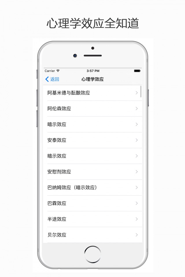 心理学百科 - 职场心理学、恋爱心理学、心理学效应 screenshot 2