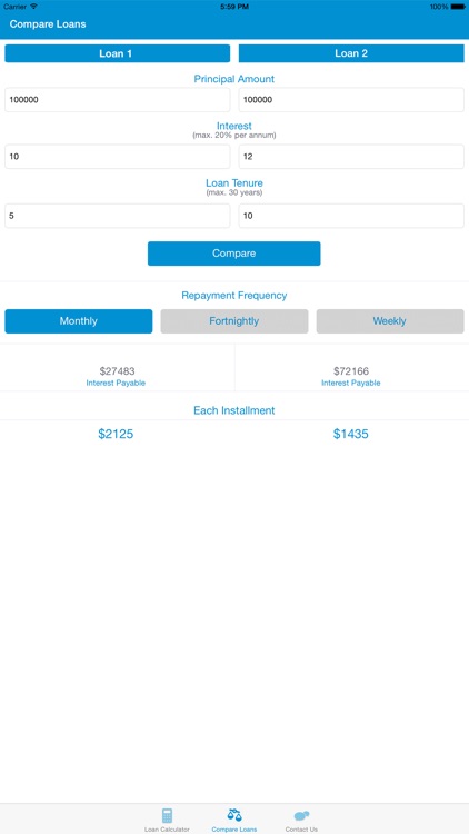 Aussie Home Loan Calculator