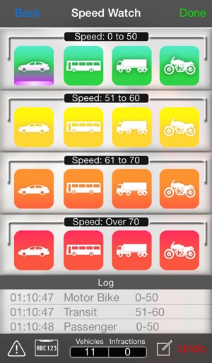 Speed Watch(圖3)-速報App