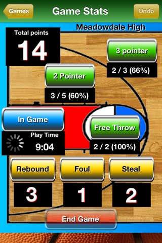 Gymrat - Youth Basketball Skill Training screenshot 3