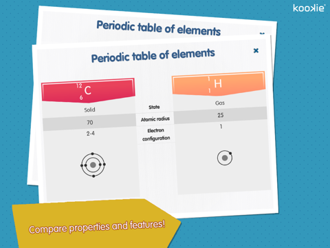 kookie - Periodic table of elements HD screenshot 3