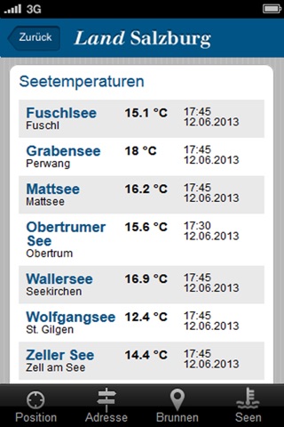 Wasser Land Salzburg screenshot 4