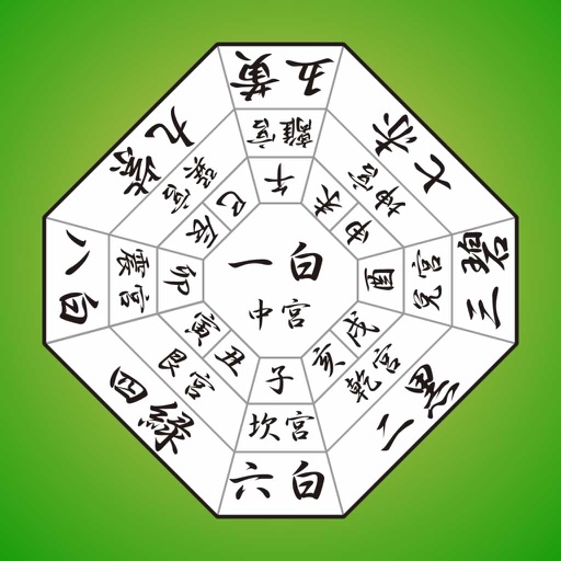 九星気学