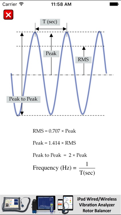 VibraUnits