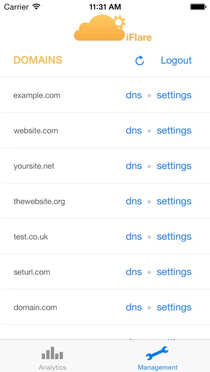 iFlare for CloudFlare™