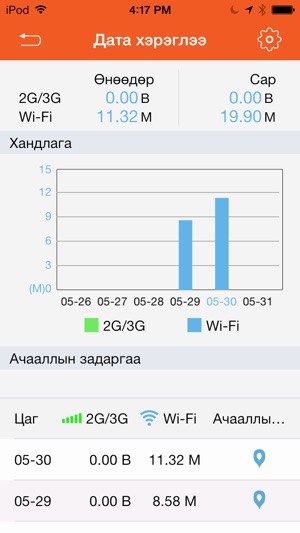 Skytel Wi-Fi(圖5)-速報App