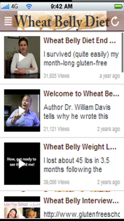 GreatApp - for Wheat Belly Diet Edition:Lose the Wheat,Lose the Weight,Back to Health+