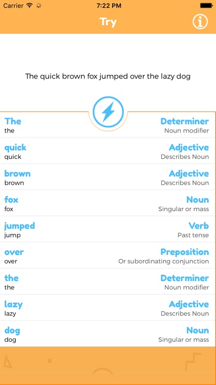 English grammar - nounshoun