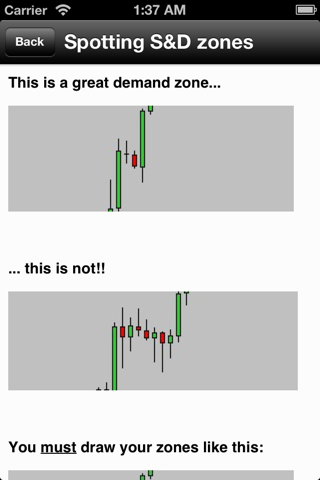 Forex Supply and Demand screenshot 3