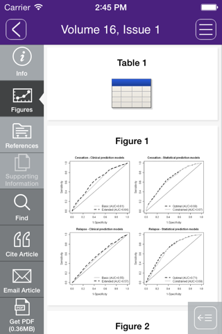 HIV Medicine screenshot 4