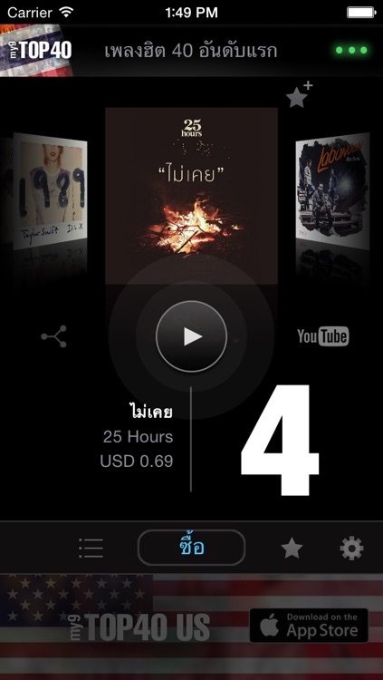 my9 Top 40 : TH ชาร์ตเพลงฮิต