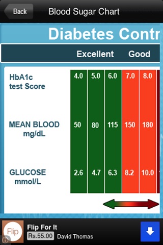 iHealthCalc screenshot 3