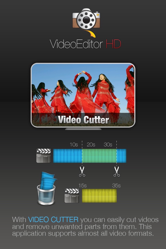 Video Editor HD - PhotoShow Free - Slideshow screenshot 3