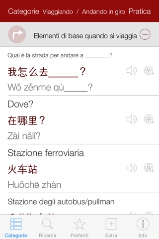 Chinese Pretati - Translate, Learn and Speak with Video Dictionary screenshot 2
