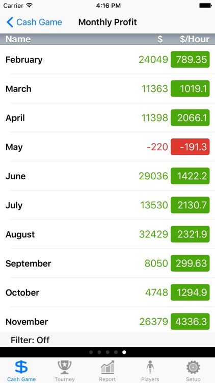 Poker Income Ultimate - Free Bankroll Tracker