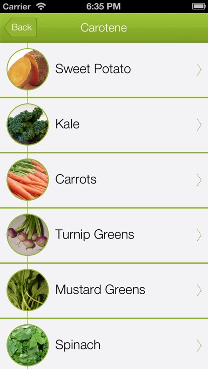 iNutrition: Guide To Healthy Foods, Nutrition & Diet