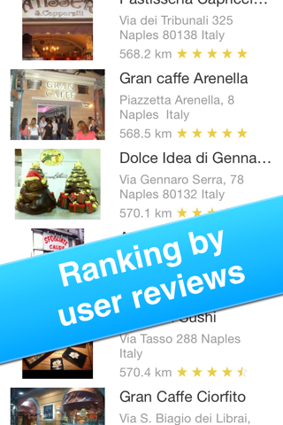 Naples, Italy - Offline Guide - screenshot 2