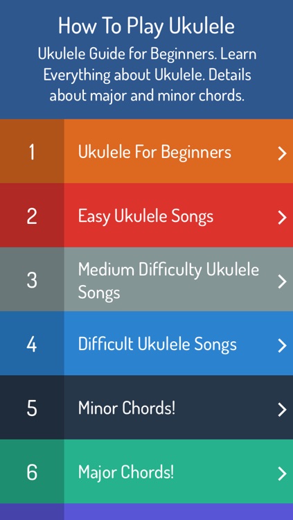 How To Play Ukulele - Ultimate Video Guide