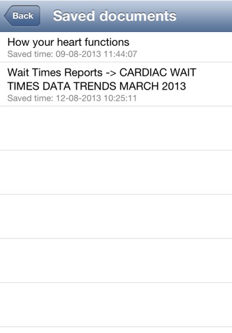 Cardiac Care Network screenshot 4