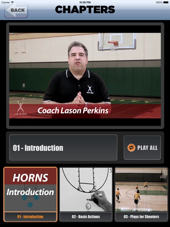 HORNS Offense: Powerful Scoring Plays Using The A-Set - With Coach Lason Perkins - Full Court Basketball Training Instruction - XL