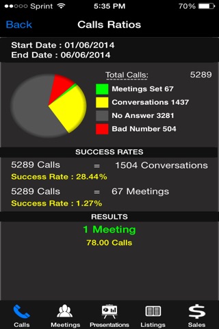 Sales Matrix screenshot 2