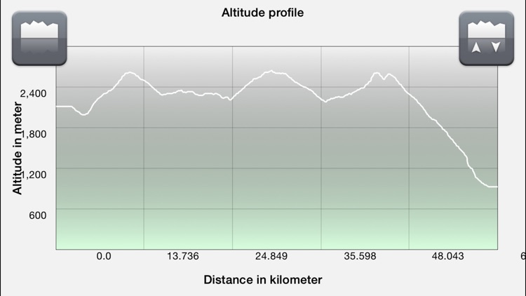 theVariometer screenshot-3