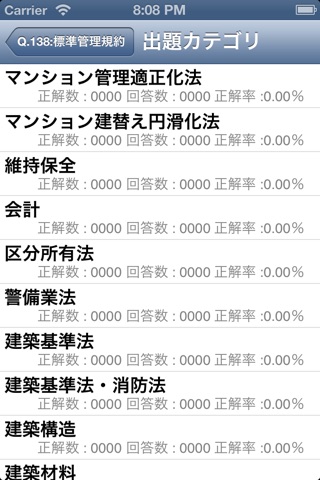 不動産関連資格「宅建・不動産鑑定士・マンション管理士」問題集(2015年版) screenshot 3