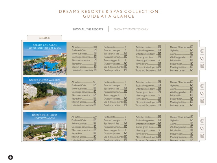 Dreams Resorts & Spas Collection screenshot-4