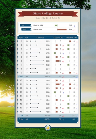 Ducky Disc Golf Scorecards screenshot 2
