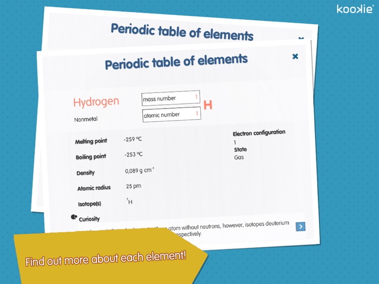 kookie - Periodic table of elements HD