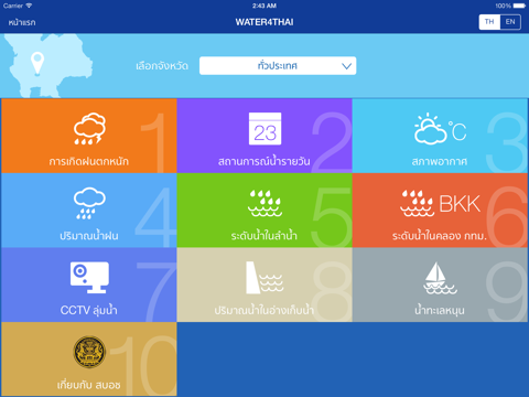 WATER4THAI-HD screenshot 2