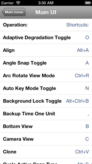 Shortcuts for 3Ds Max(圖4)-速報App