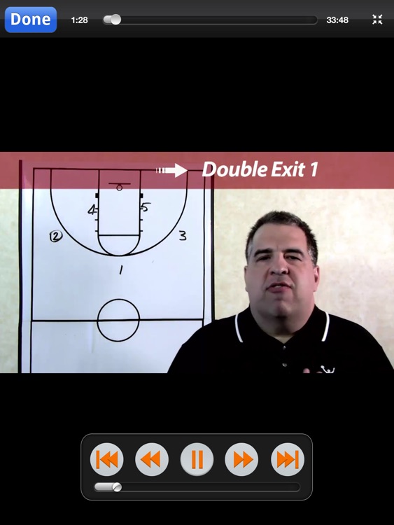 European Set Plays: International Championship Offense - With Coach Lason Perkins - Full Court Basketball Training Instruction - XL
