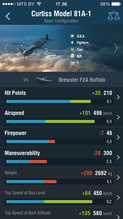 World of Warplanes Assistant screenshot-3