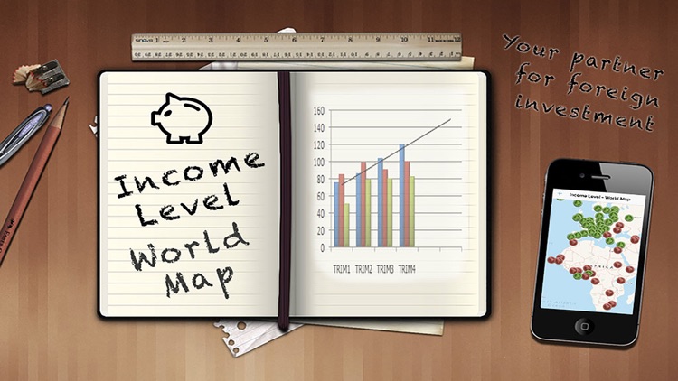 Income level - World Map by Apploading Ltd