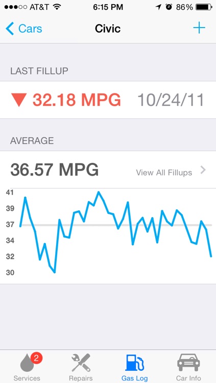 Car Minder Plus - Car Maintenance and Gas Log (MPG) screenshot-4