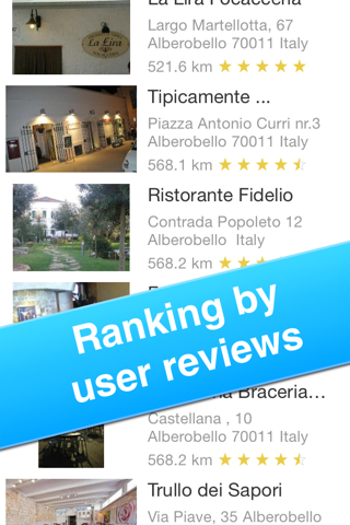 Alberobello, Italy - Offline Guide - screenshot 2